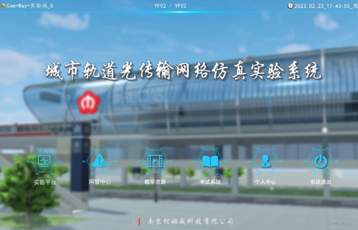 城市轨道光传输网络